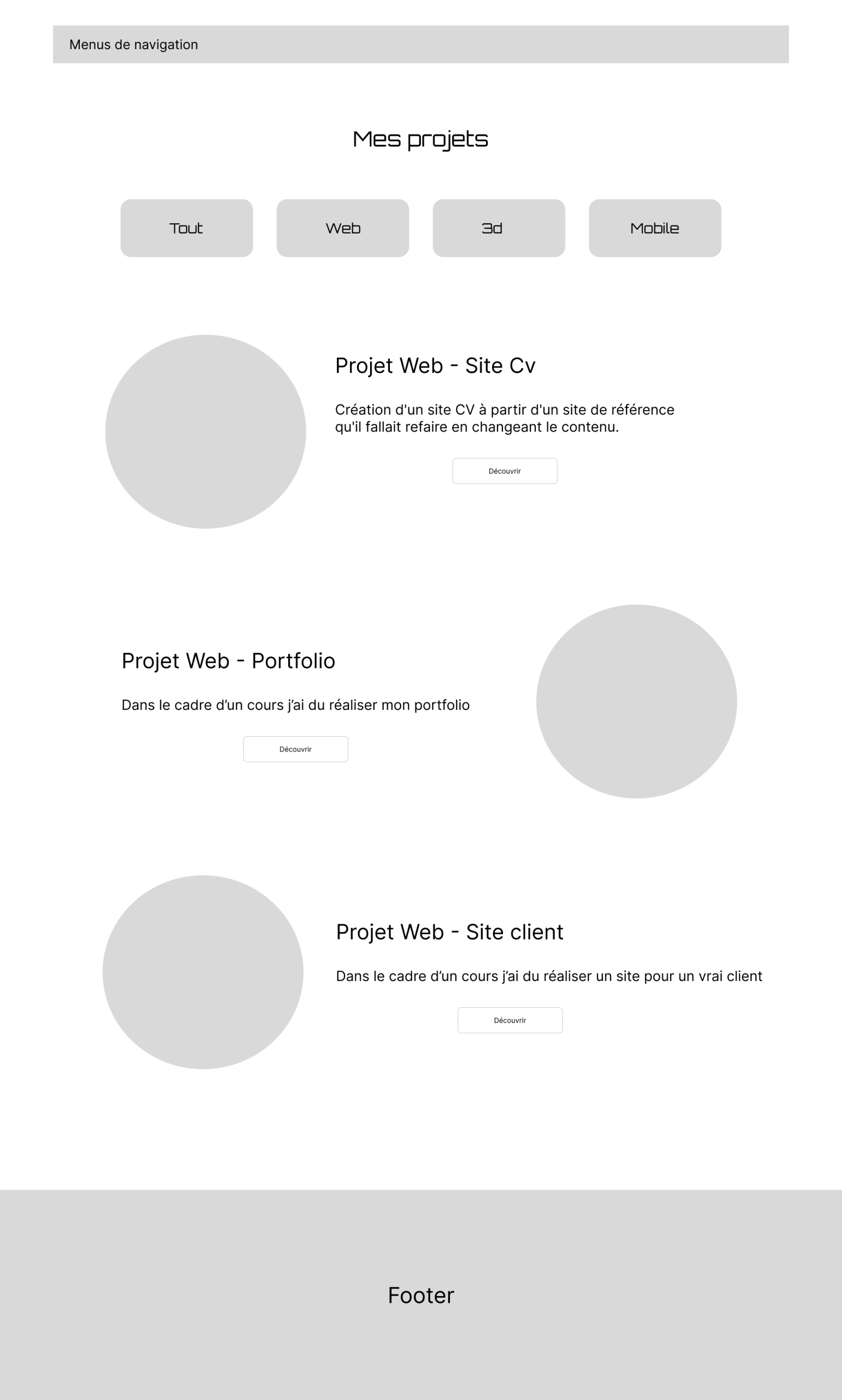 Image représentant mon wireframe
