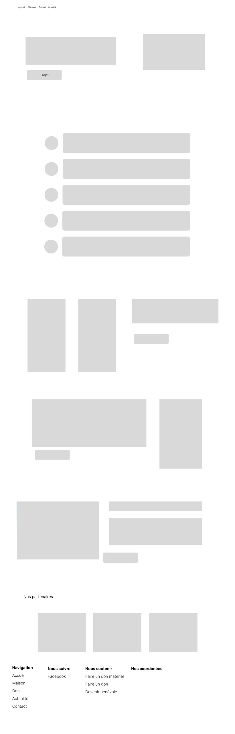 Image représentant mon wireframe