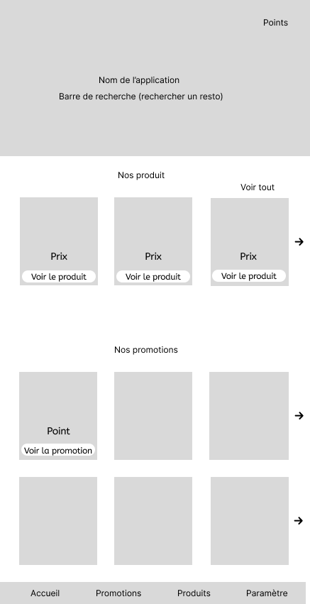 Image représentant mon wireframe